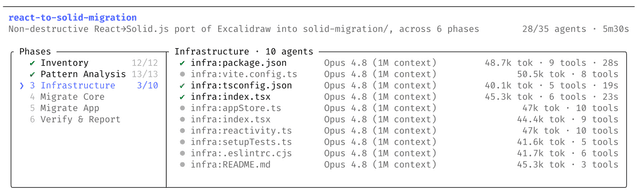 Dynamic Workflows in Claude Code: How They Work