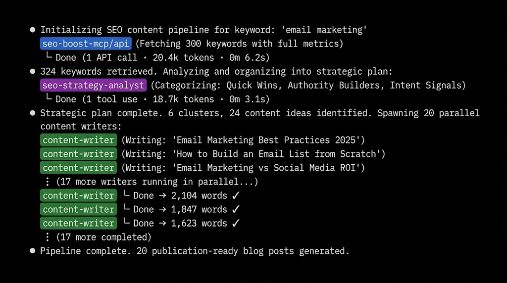 Claude Fast Growth Kit Dashboard