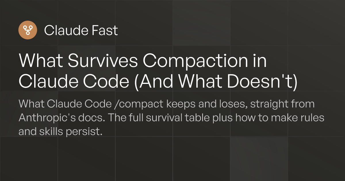What Survives /compact in Claude Code